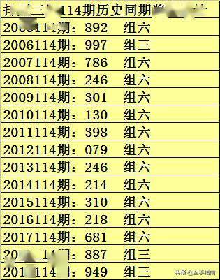 澳門一碼一碼100準確 官方