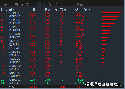 今晚一定出準(zhǔn)確生肖圖