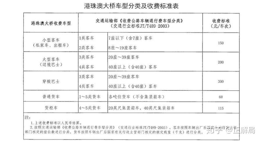 奧門,澳門，專家意見與獨(dú)特魅力LT55.40.27解析,深入應(yīng)用數(shù)據(jù)解析_超值版30.68.14