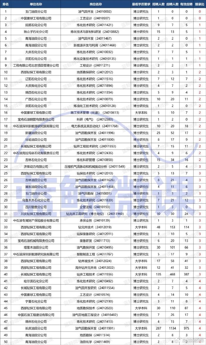 新澳彩2024全年免費資料,新澳彩2024全年免費資料預測分析解釋定義——Gold29.61.73深度解讀報告,現狀分析解釋定義_刊版38.21.55