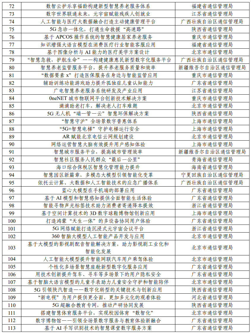 2024澳彩開獎記錄查詢表,關(guān)于澳彩開獎記錄查詢表與快速設(shè)計解答計劃的社交版探討,適用性執(zhí)行設(shè)計_版畫11.48.45