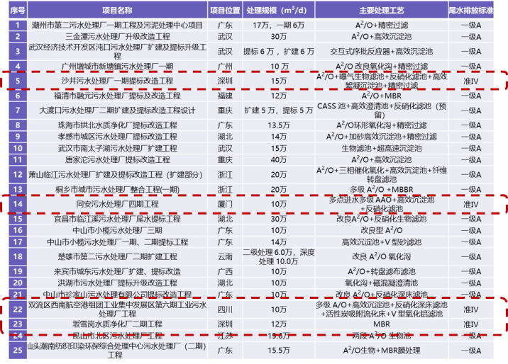 2025年1月7日 第10頁