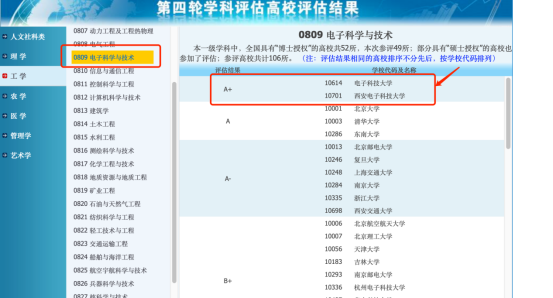 電子技術(shù)資料網(wǎng)站有哪些