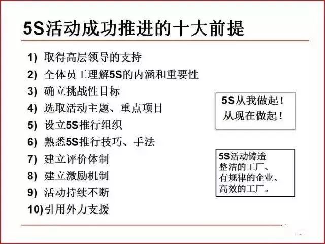 深照型工廠燈套哪個定額