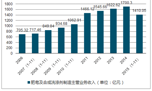 諾明驊日個(gè)人資料