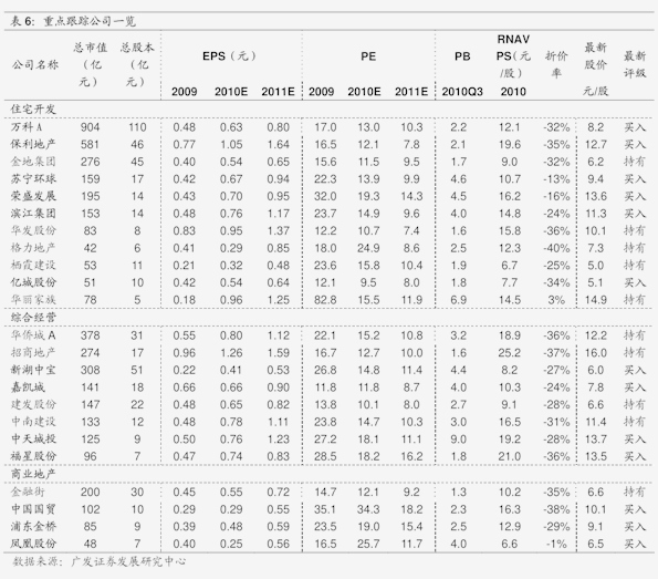 三菱中央空調(diào)價(jià)格表