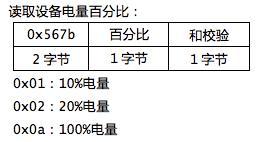 設備墊鐵的作用是