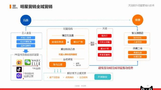 澳門管家婆資料正版大全