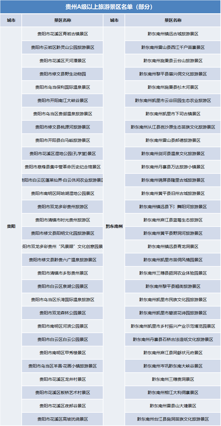 2025年白小姐期期必中一碼