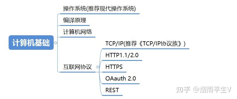 港澳臺49圖庫免費資料大全