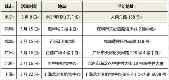 新澳天天開獎資料大全105