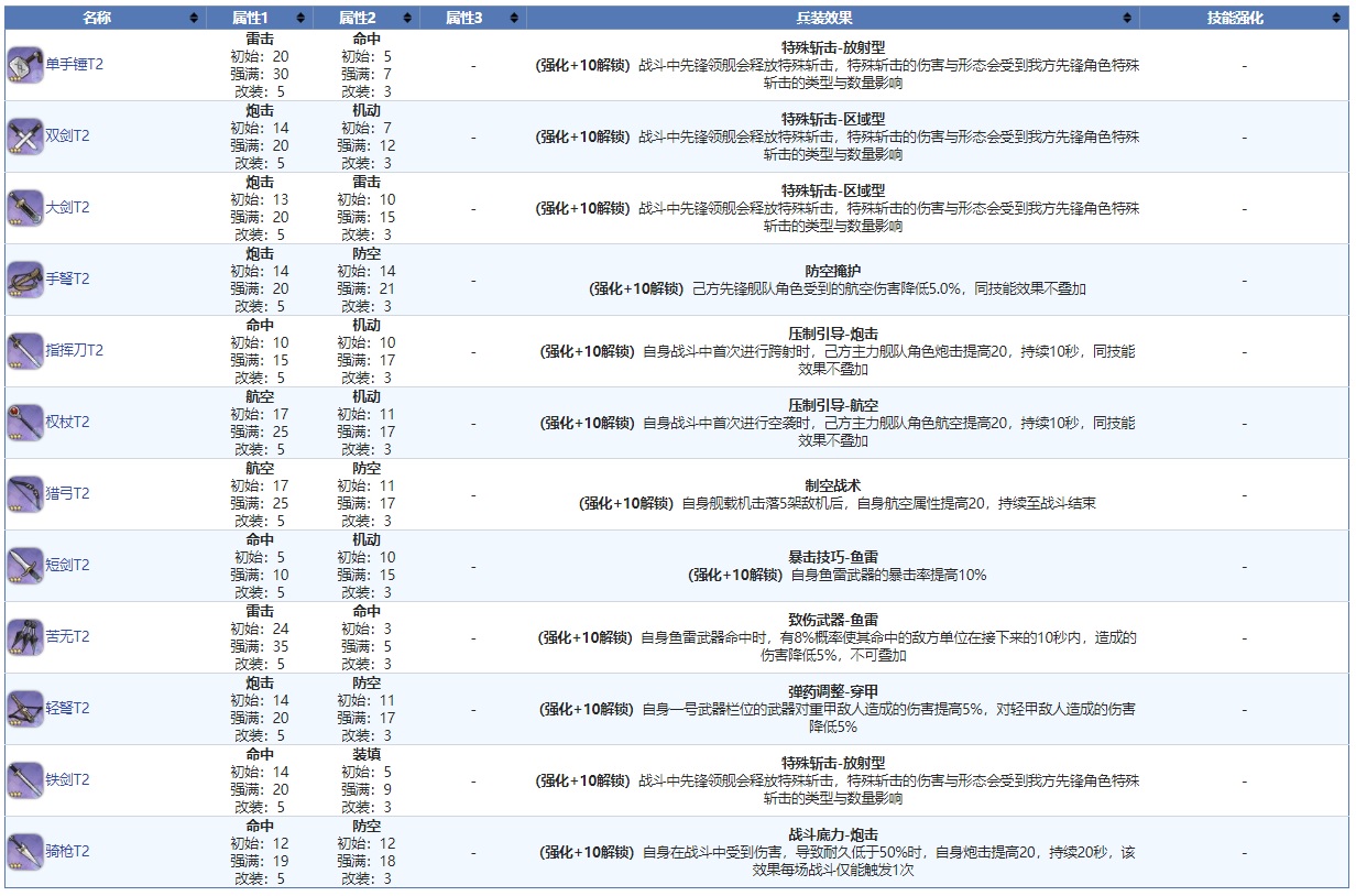 49彩圖庫(kù)免費(fèi)的資料港澳l