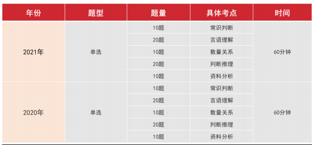 2025年香港正版資料大全