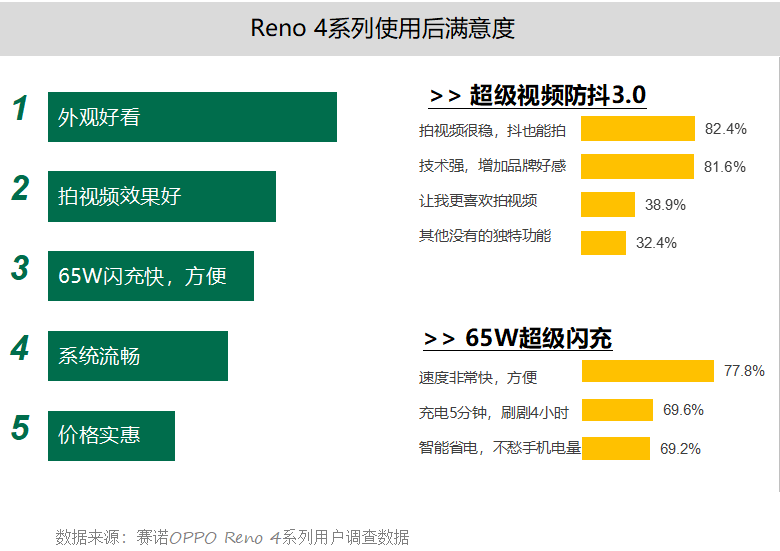 一碼一肖100準(zhǔn)資料