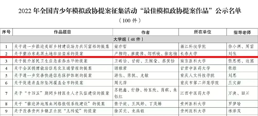 2025香港歷史開獎結果查詢表最新