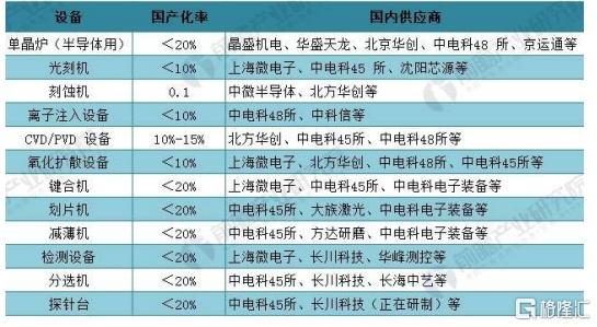 2025最新奧馬資料