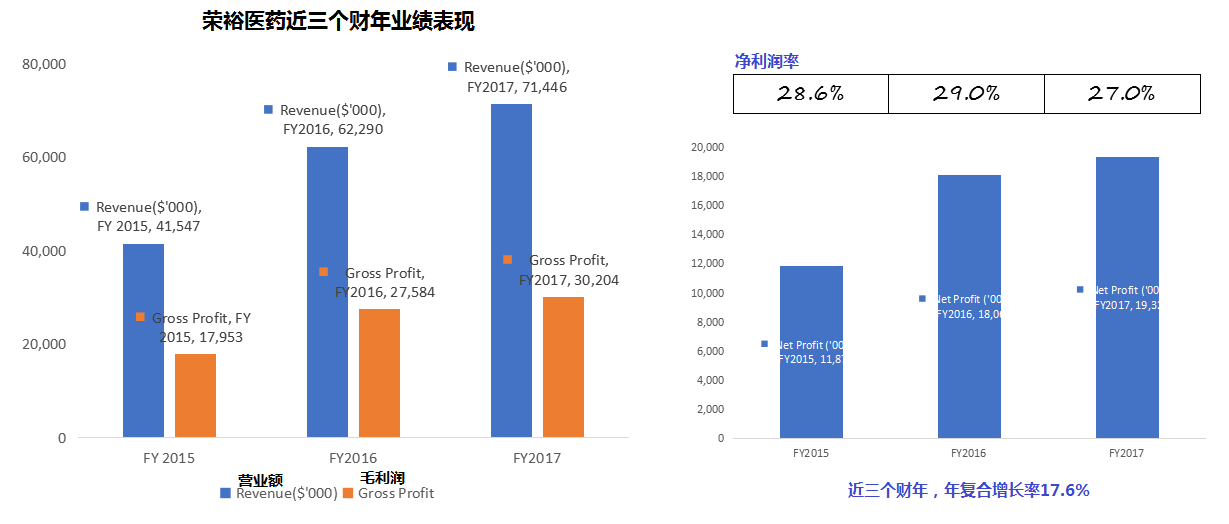 新澳最新最快資料新澳50期,深入執(zhí)行數(shù)據(jù)方案_FT98.84.41