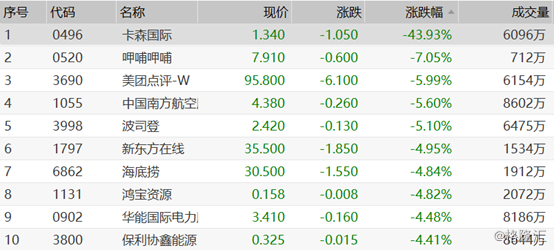 2025新奧歷史開獎記錄96期