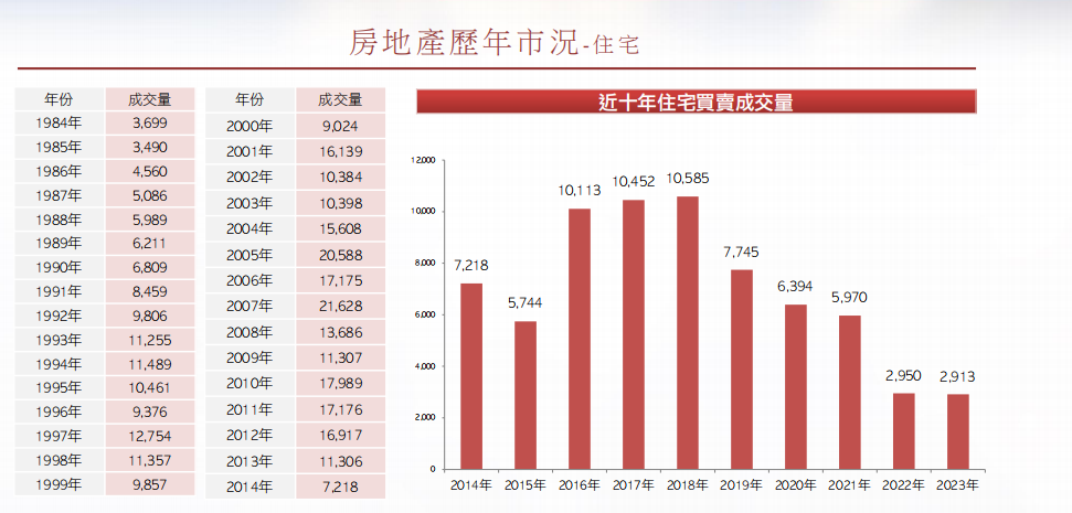 澳門近15期開獎記錄,精細評估解析_HarmonyOS54.94.35