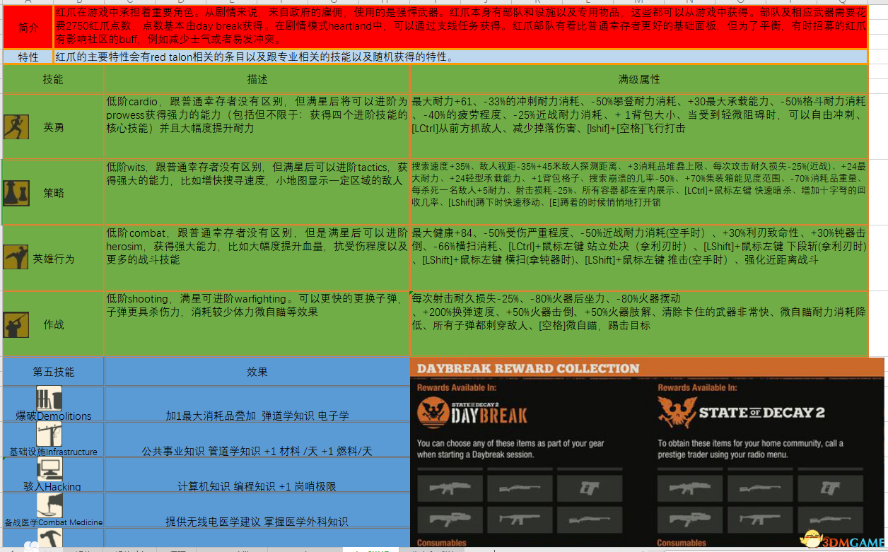 新澳天天開獎(jiǎng)資料大全1050期,數(shù)據(jù)導(dǎo)向執(zhí)行策略_專業(yè)版15.85.53