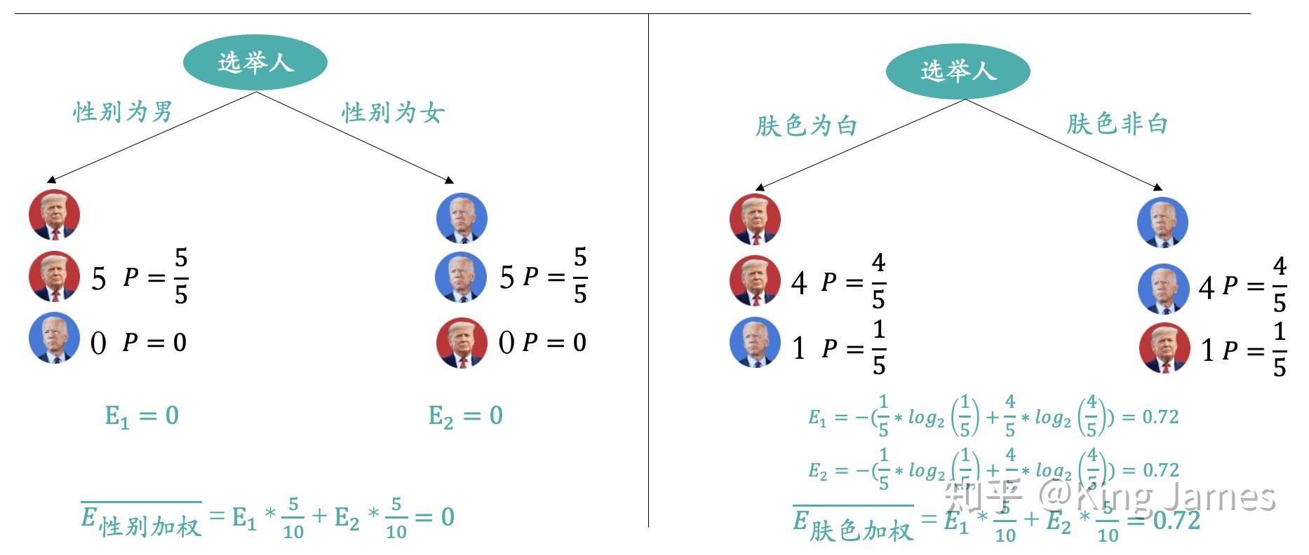 2025年1月11日 第6頁(yè)