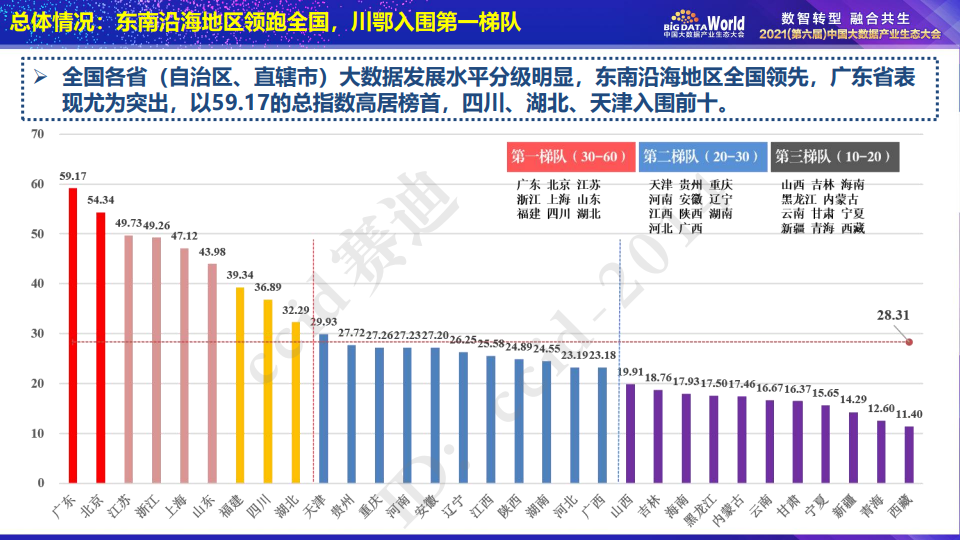 澳2025一碼一肖100%準(zhǔn)確,實(shí)地?cái)?shù)據(jù)評(píng)估解析_Harmony40.19.84