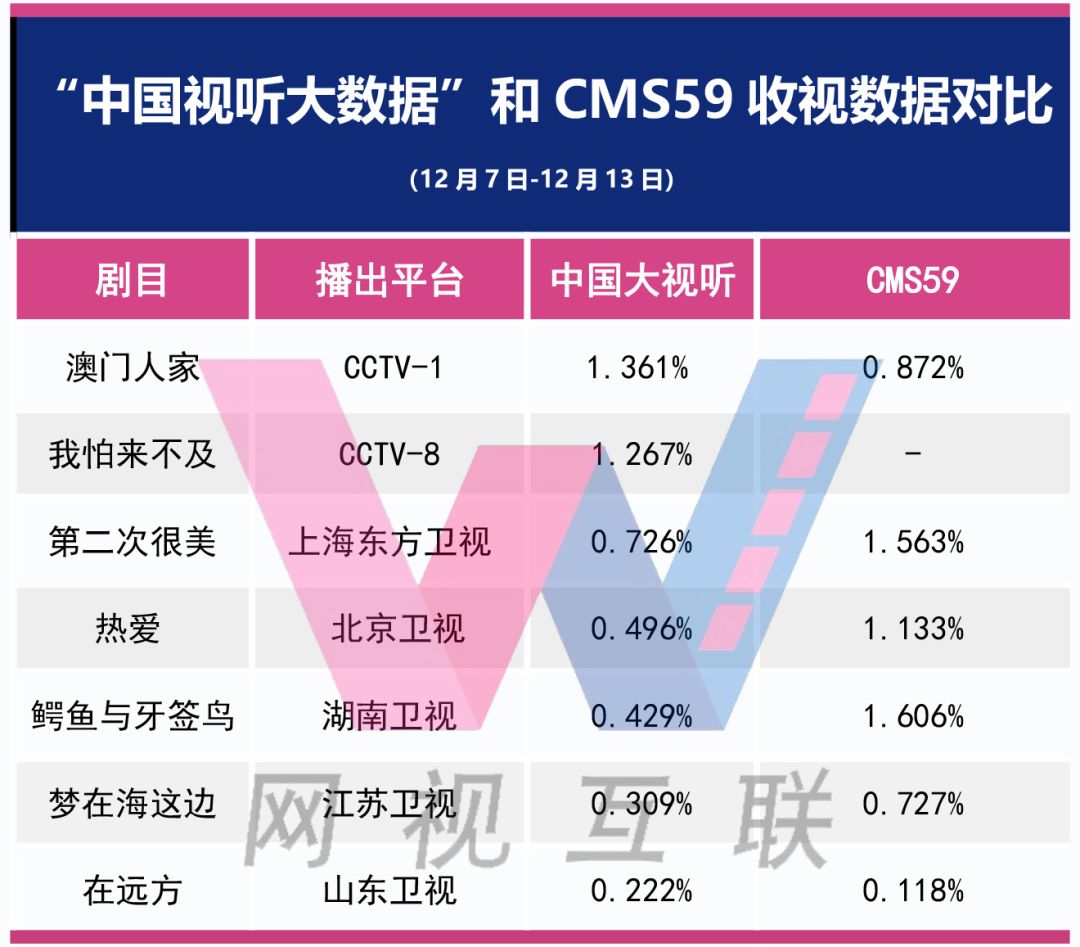 2025年澳門天天彩資料