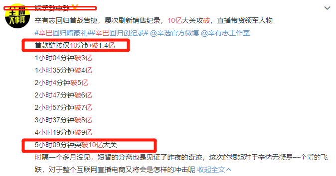 周深專輯銷售額破5000萬