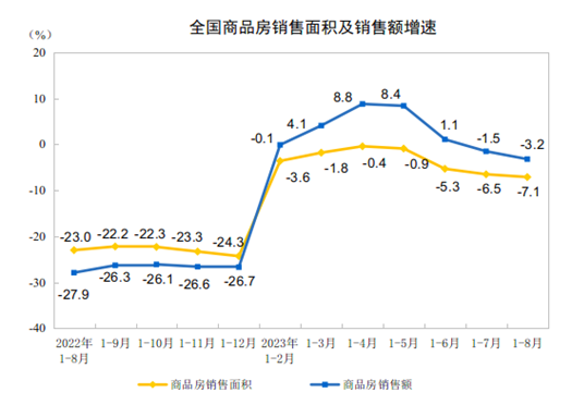 胖東來(lái)全年銷售額近170億元