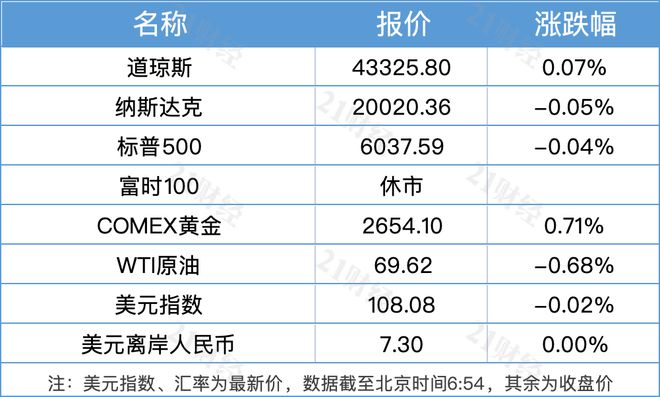 根據(jù)我所掌握的信息，暫時無法確定您所提到的GDP比初步核算增33690億的具體背景和含義。建議您提供更多上下文信息或具體數(shù)據(jù)來源，以便我更好地回答您的問題。同時，您也可以關注官方媒體或經(jīng)濟數(shù)據(jù)發(fā)布渠道，獲取更準確和詳細的信息。