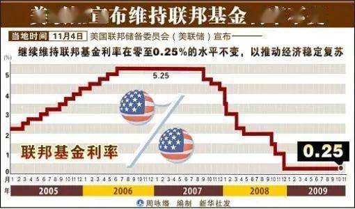 世界銀行在最新報(bào)告中上調(diào)了中國今年的經(jīng)濟(jì)增長預(yù)期至6.5%，并預(yù)測中國的經(jīng)濟(jì)復(fù)蘇勢頭將持續(xù)下去。報(bào)告指出，中國的經(jīng)濟(jì)增長勢頭強(qiáng)勁，特別是在服務(wù)業(yè)方面表現(xiàn)出色，這得益于疫情防控措施的優(yōu)化調(diào)整以及經(jīng)濟(jì)的重新開放。此外，隨著全球經(jīng)濟(jì)前景的改善，中國的出口和投資也有望繼續(xù)增長。如需獲取更多信息，建議查閱世界銀行官網(wǎng)發(fā)布的最新報(bào)告。