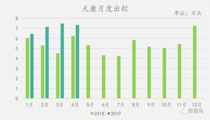 東瑞股份在12月的生豬銷售收入達(dá)到了1.6億元。這一數(shù)據(jù)表明公司在該月的生豬銷售表現(xiàn)良好，收入穩(wěn)定。如需更多關(guān)于東瑞股份的最新信息，可以關(guān)注該公司官網(wǎng)發(fā)布的相關(guān)公告。