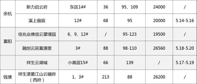 關于葫蘆島村莊分紅的具體金額和時間，我無法確定您所提到的葫蘆島村莊分紅18年 今年分1880萬是否準確。，建議您關注當?shù)卣块T發(fā)布的官方公告或新聞報道，以獲取最新的、準確的信息。如果您是該村莊的居民，也可以直接咨詢村委會或相關負責人員，了解具體的分紅情況和政策。