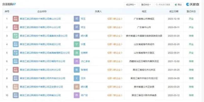 2025年澳彩正版資料免費(fèi)公開(kāi)