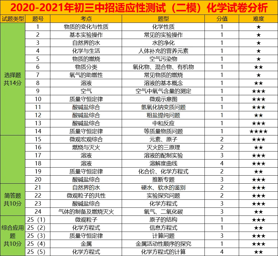 天牛圖庫(kù)與紅五圖庫(kù)對(duì)比分析