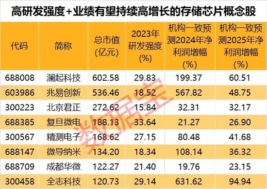 2025年管家婆的馬資料55期