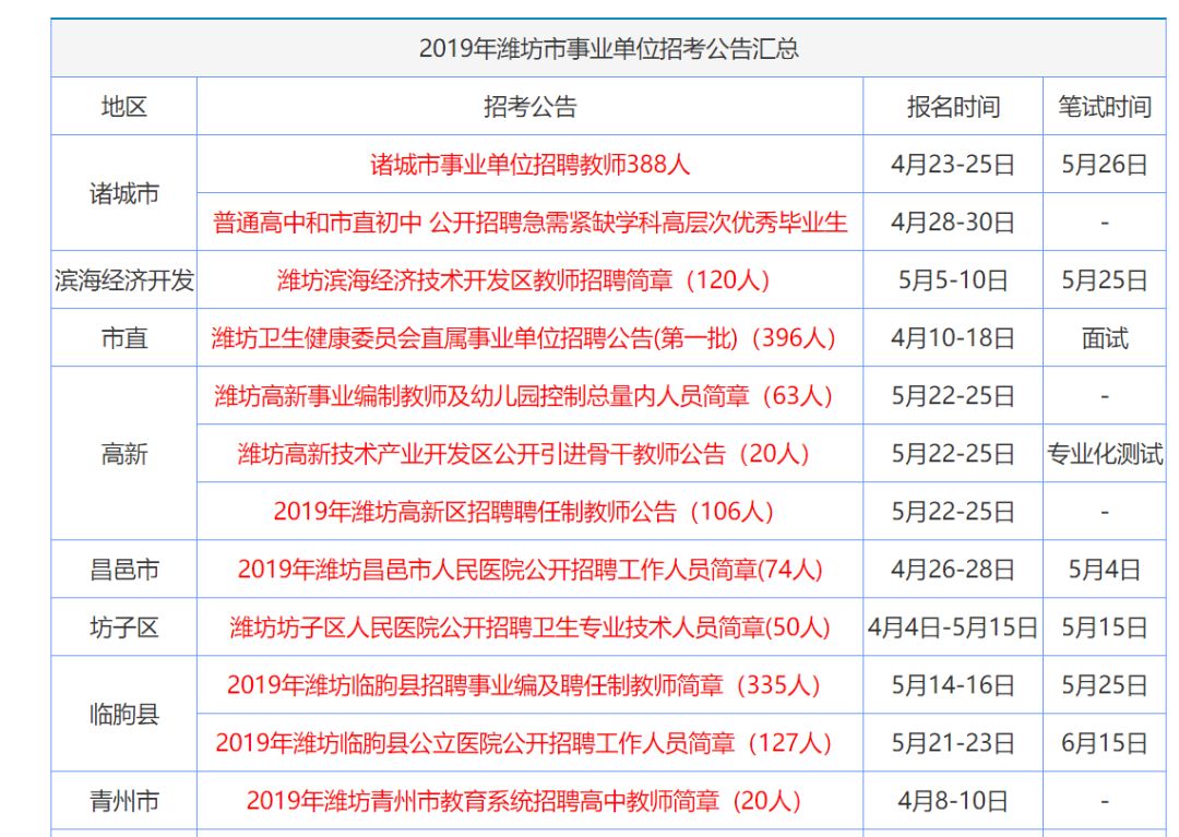 新澳門資料大全正版資料2025年免費