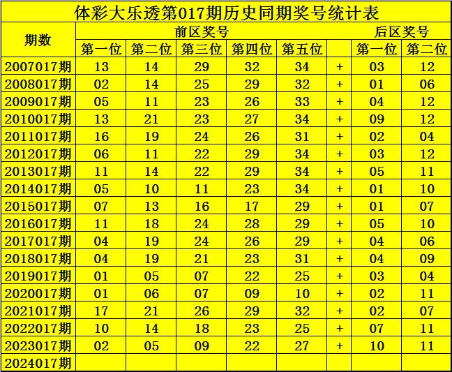 2025年1月18日 第110頁