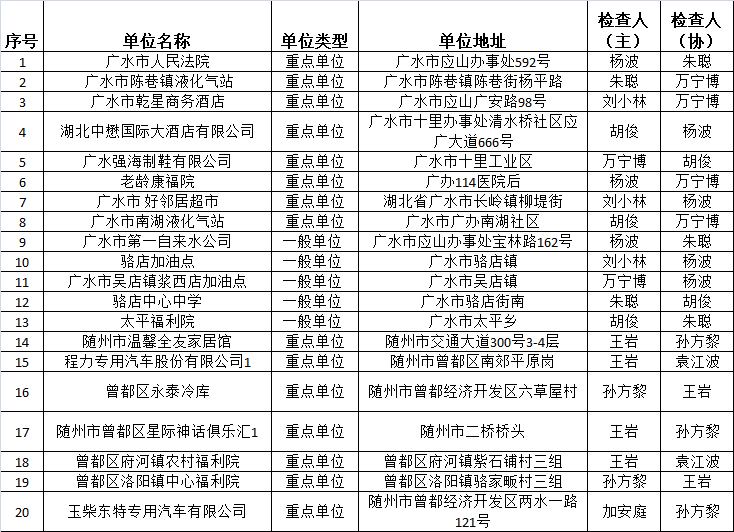 2025年一碼一肖100準(zhǔn)打開碼結(jié)果