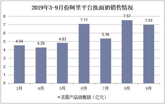 2025正版資料免費(fèi)公開(kāi)