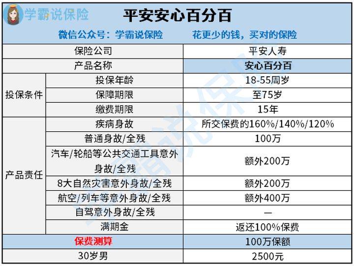 管家婆一票一碼,百分之百準確性