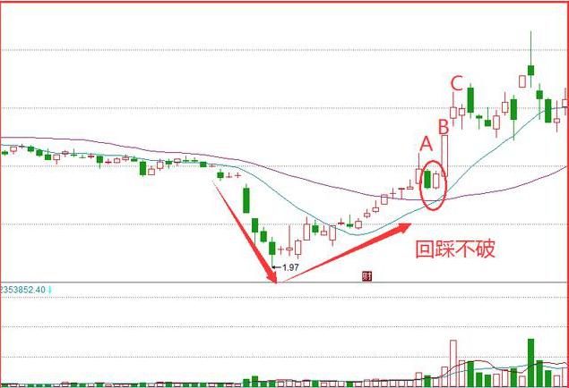 新澳門出彩綜合走勢(shì)圖2023年