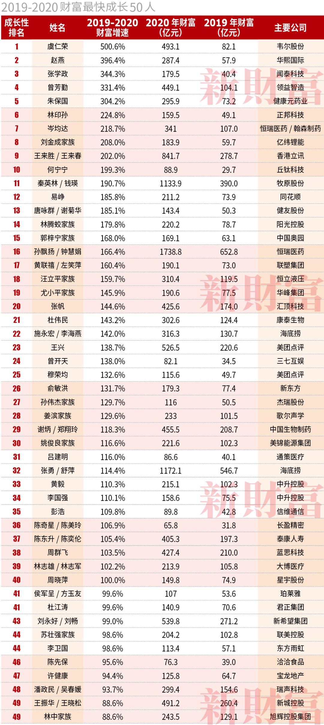 2020年澳門碼資料最準的資料