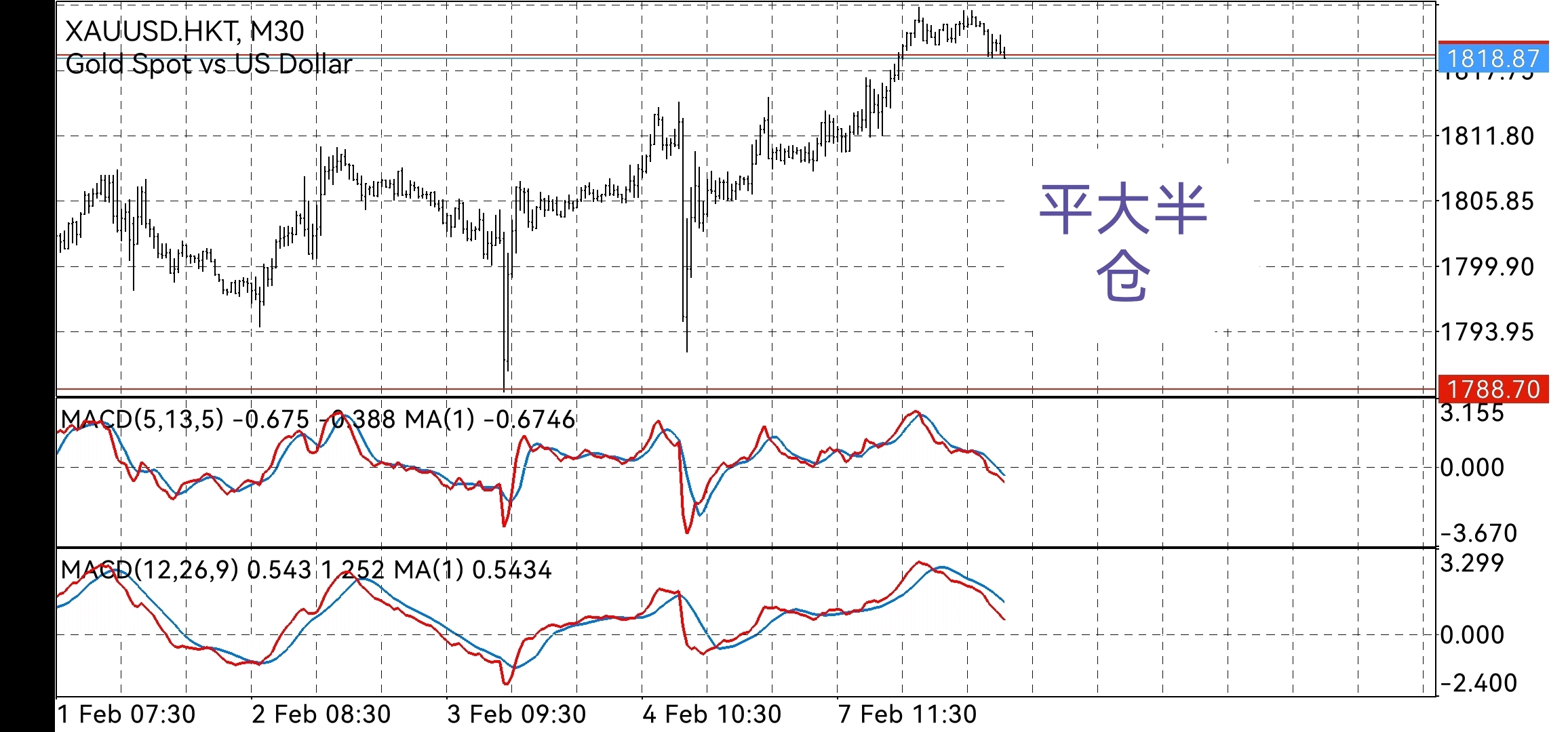 夜明珠預(yù)測(cè)結(jié)果ymz2