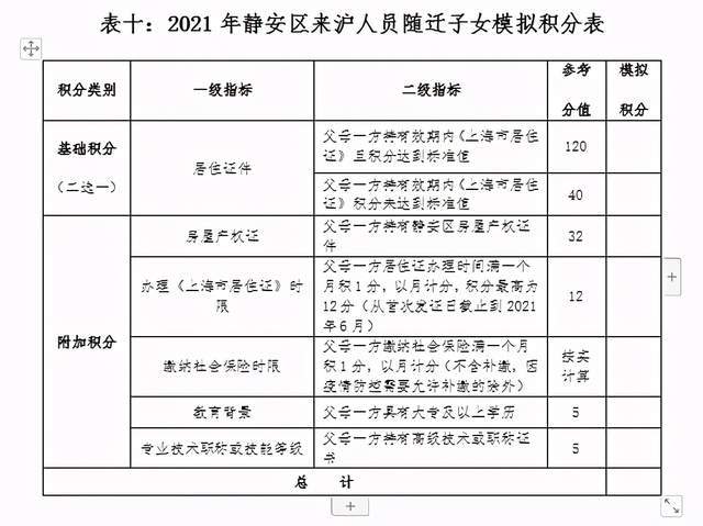 澳門開獎記錄開獎結(jié)果2025