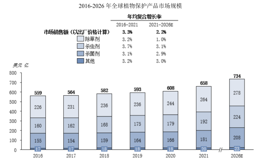 2025年全年免費(fèi)資料大全