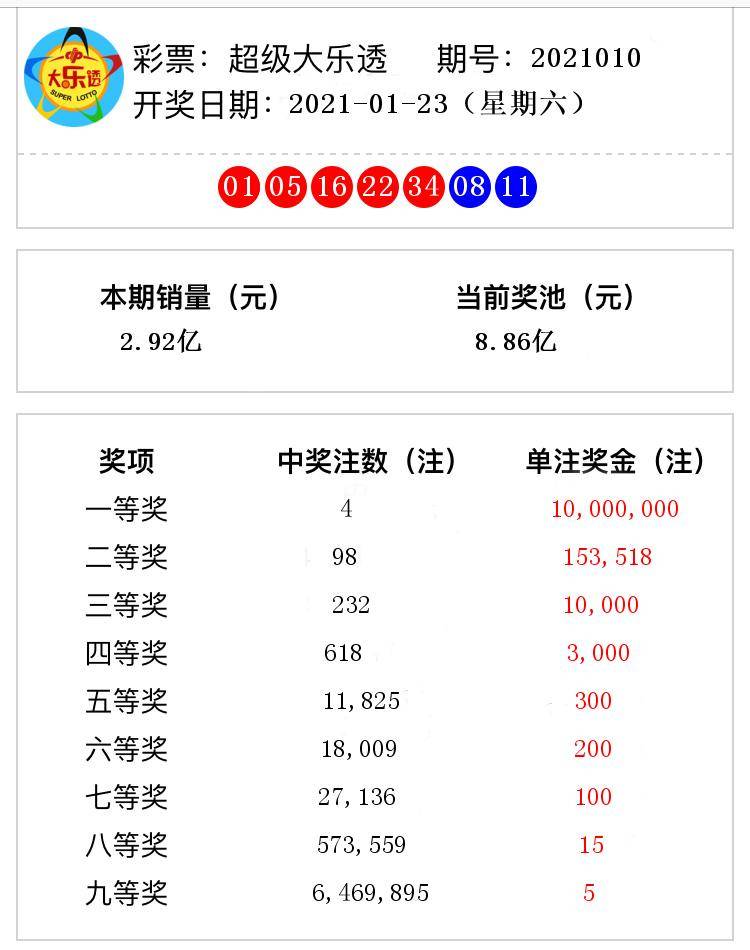 香港最快開碼開獎結(jié)果