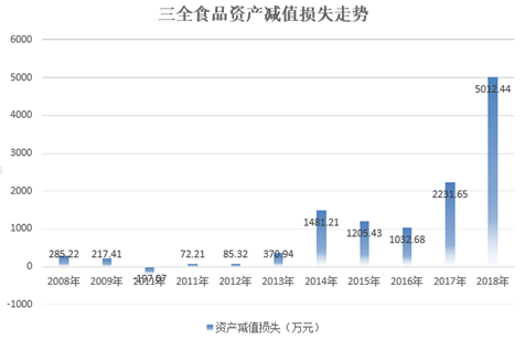 香港一特一碼資料大全