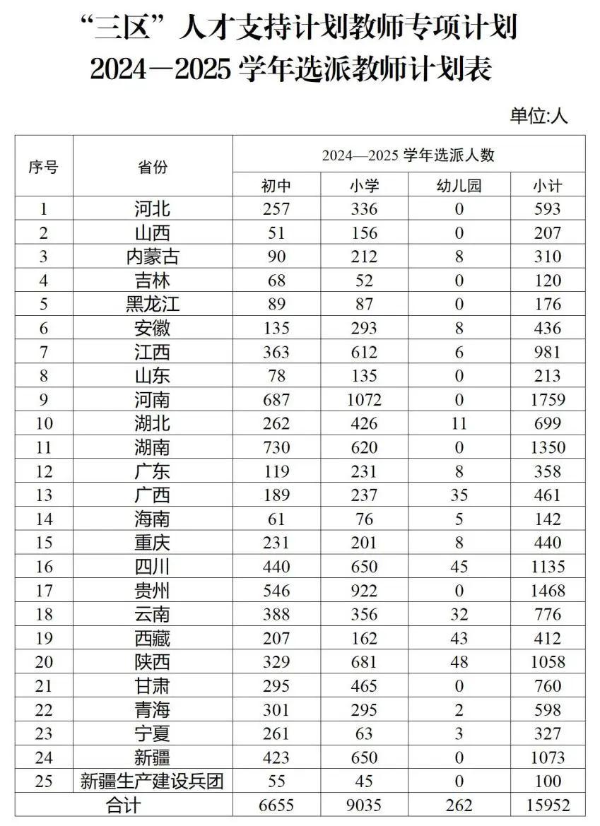 2025年1月20日 第84頁