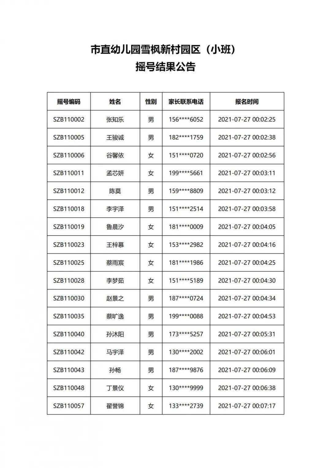 老澳今晚開獎結(jié)果號碼查詢表